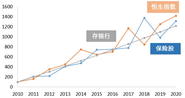 香港历年人口_看人口增长趋势 1998年到2018年中国历年人口总数 净增人口对比(3)