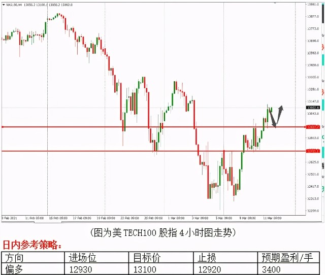 什么才可以纳进gdp_GDP季报出炉 8省进入万亿俱乐部,湖北增速领跑,上海掉出前十,你的家乡排第几(3)