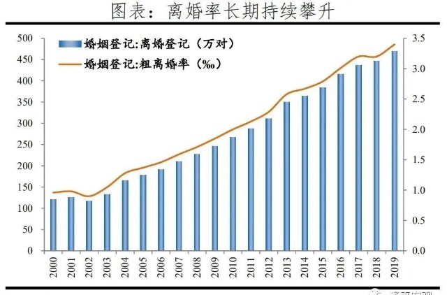 2021广东地区GDP_GDP贡献率 GDP贡献率最新消息,新闻,图片,视频 聚合阅读 新浪网(3)