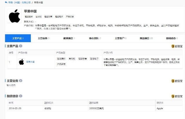 分析师称苹果市值有望达三万亿美元？苹果真有希望这么牛？