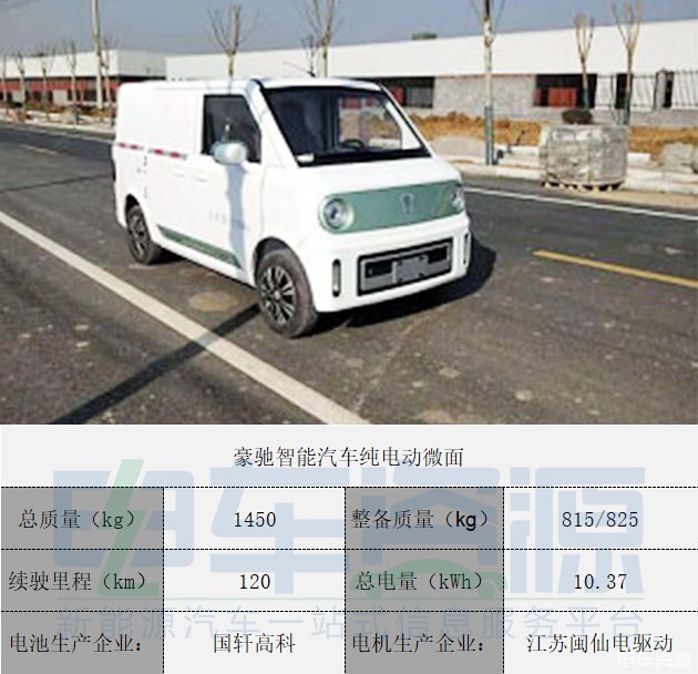 新车速递 比亚迪q3换电版参数曝光瑞驰新款ec35 用力神电池 财富号 东方财富网