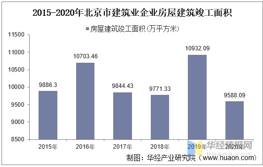 临沂义堂2020年gdp总产值_最新榜单出炉,襄阳全省第二(2)