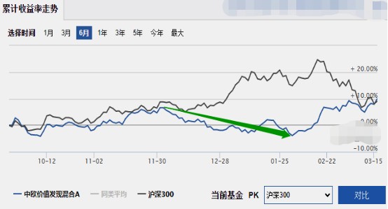 封神gdp(3)