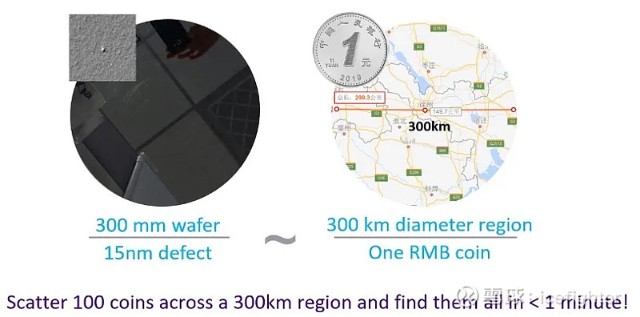 机器视觉公司排名_机器视觉镜头图片