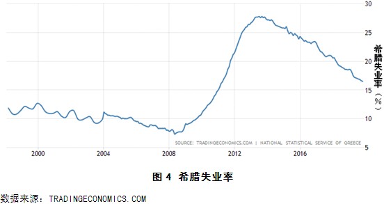 德国历年gdp占比_将有大事发生 德国提前三年将583吨黄金搬回家(3)