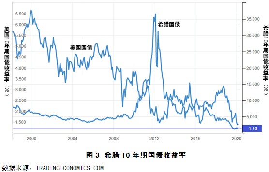 德国历年gdp占比_将有大事发生 德国提前三年将583吨黄金搬回家(3)