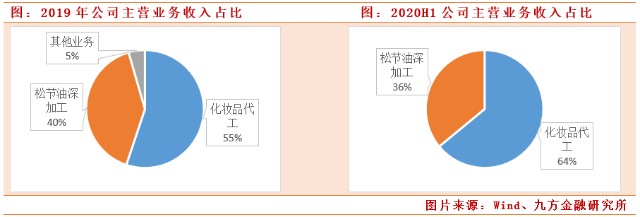 de6a89c3-e77d-4852-b49c-9ec7c71b46ab.png
