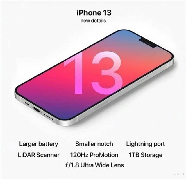 Phone 13发布不推迟 全系达1TB存储空间