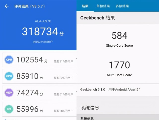 在实际跑分中,荣耀v40轻奢版安兔兔评测得分超过318734分,geekbench 5