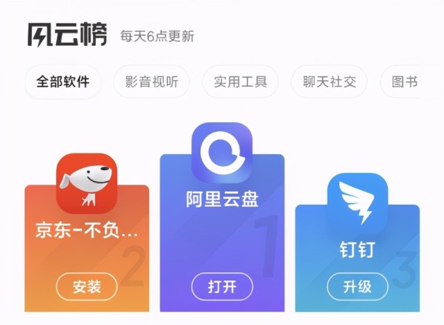 阿里云盘登上苹果商店第二，承诺不限速是“探索新模式”