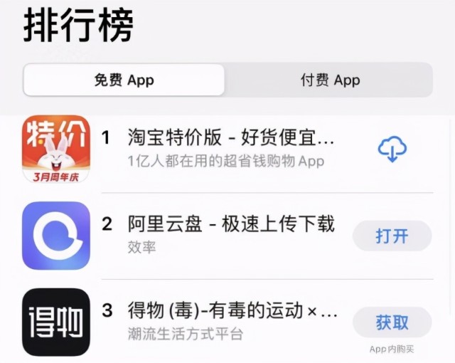 阿里云盘登上苹果商店第二，承诺不限速是“探索新模式”