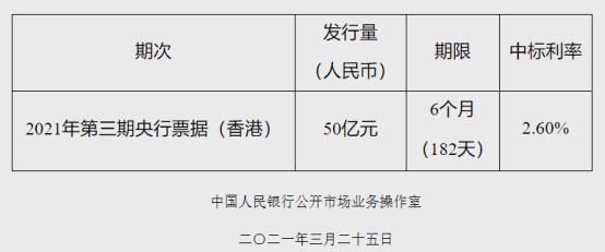 今日收评 服装家纺板块受利好消息刺激高开 数字货币板块异动拉升 财富号 东方财富网