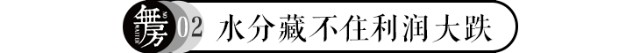 无房 禹洲集团：盈利预警，股债双杀