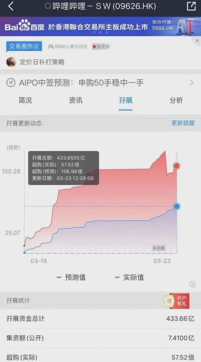 B站大乌龙：公告把公司名字写成“百度”！网友：抄作业没抄对？