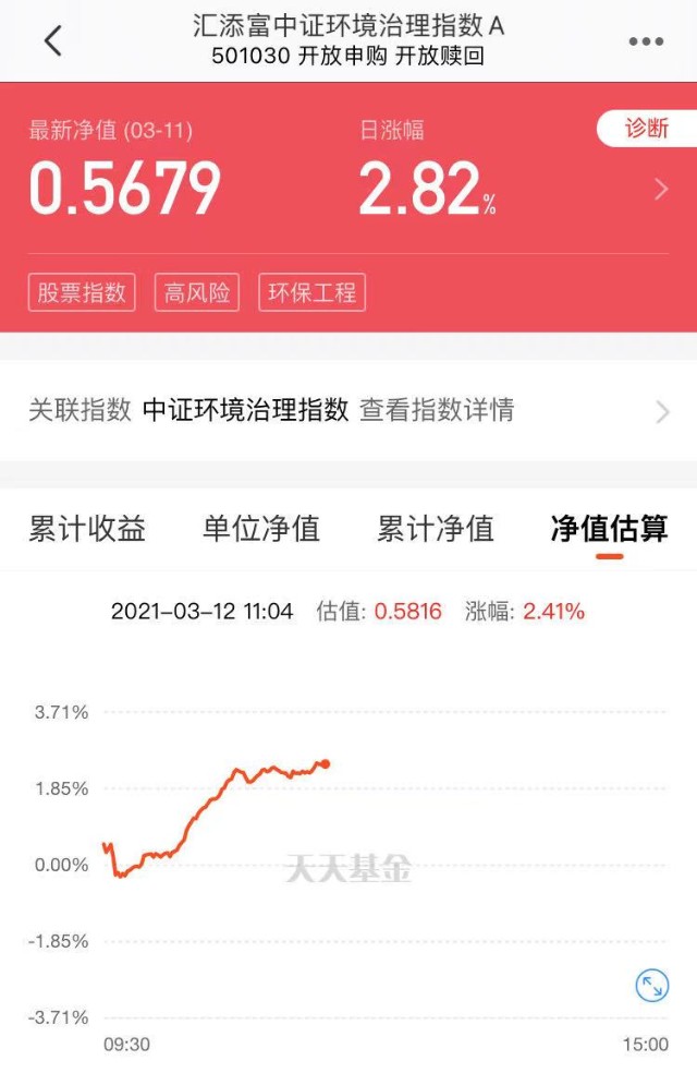 “碳中和”大热，相关基金怎么选？正确的上车姿势在这里