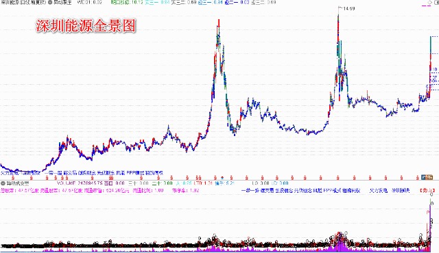 云南人口中的根正是什么意思_云南哈尼族人口分布图(3)