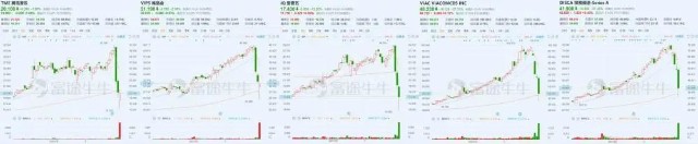 暴亏 100 亿美元？这个曾沽空中银、建行的韩国人，可能创造了人类史上最大的单日亏损…