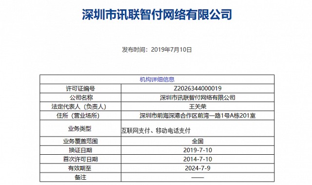 訊聯智付於2014年7月獲得央行頒發的第三方支付牌照,業務許可範圍包括