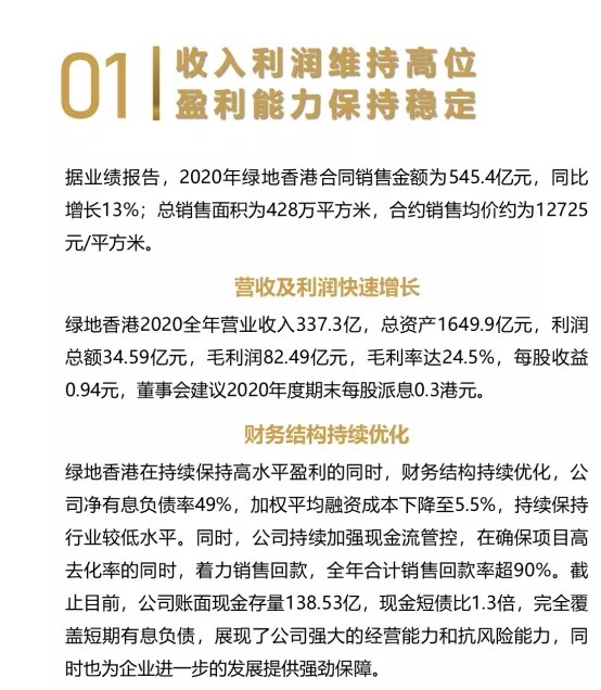 年报解读丨绿地香港：精益管理提质增效，多元增储迭新升级