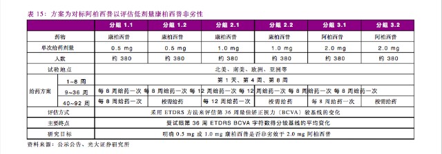 当家品种海外临床遭暂停康弘药业股价应声跌停背后知名游资敢死队意外现身 财富号 东方财富网