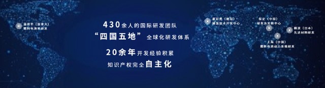 今年推出全球首款C级氢燃料电池SUV 长城汽车构建氢能战略蓝图