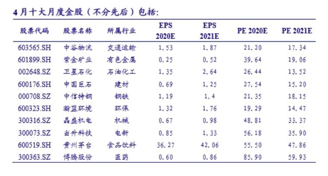 gdp增长利好哪些行业_2017年12月份经济数据分析 服务业和出口驱动GDP增长超预期 WE言堂 WE言堂(3)