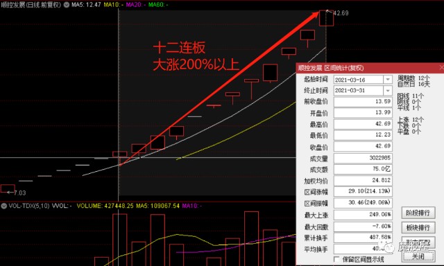 3月31日碳中和 大国博弈的核心 环保开启第二波升势 重点留意 财富号 东方财富网