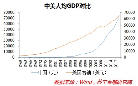 gdp下降的动物_美国经济自2011年以来首次下降(3)