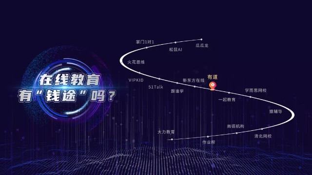 财报里的有道，可比丁磊“”十亿来的魔幻