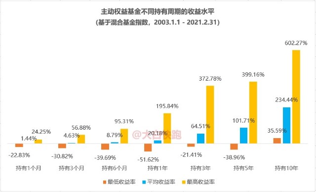 股票走势对gdp的影响_中国经济趋势怎样 对股市有何影响(3)