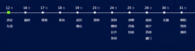 活动集锦｜3月腾讯企业微信、泛微联合产品体验会走进23座城市