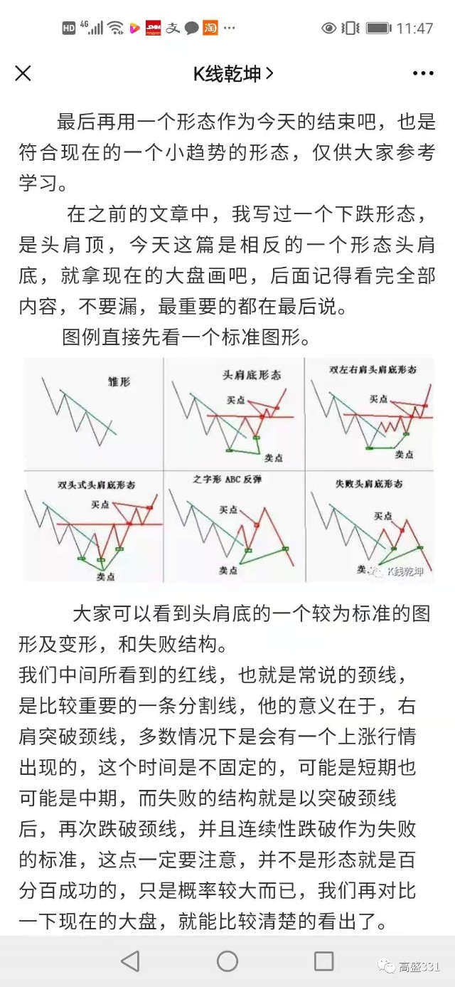 感谢新生老铁无偿分享 免费分享 K线乾坤付费文章 财富号 东方财富网