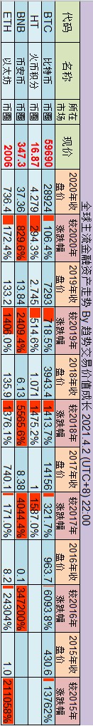 18_走势跟踪_数字货币 - 副本.png