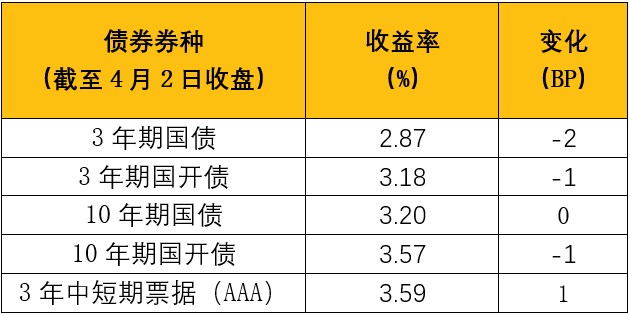固定的经济体货币总量为定值_数字货币图片