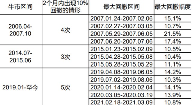 31相关证券:上投摩根慧见两年持有期(009998)(来源:上投摩根基金的