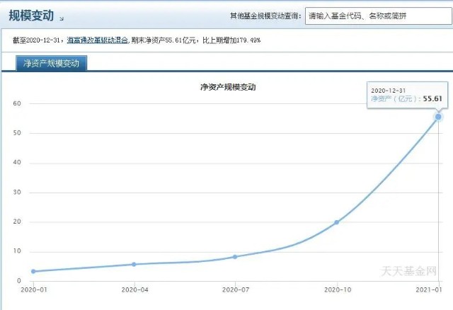 同性恋占人口比例_同性恋(3)