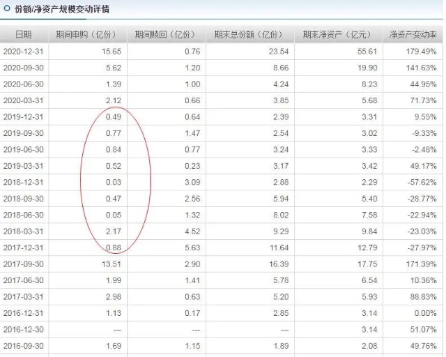 同性恋占人口比例_同性恋(3)