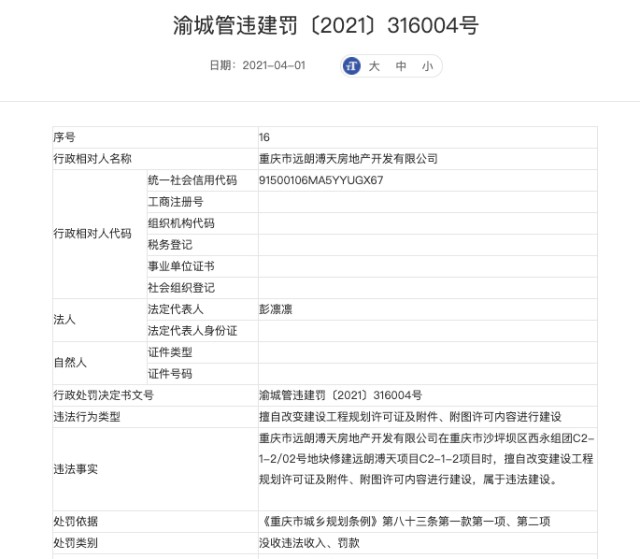 重庆市远朗溥天房地产公司因违法建设被罚 其系远洋朗基置业全资子公司