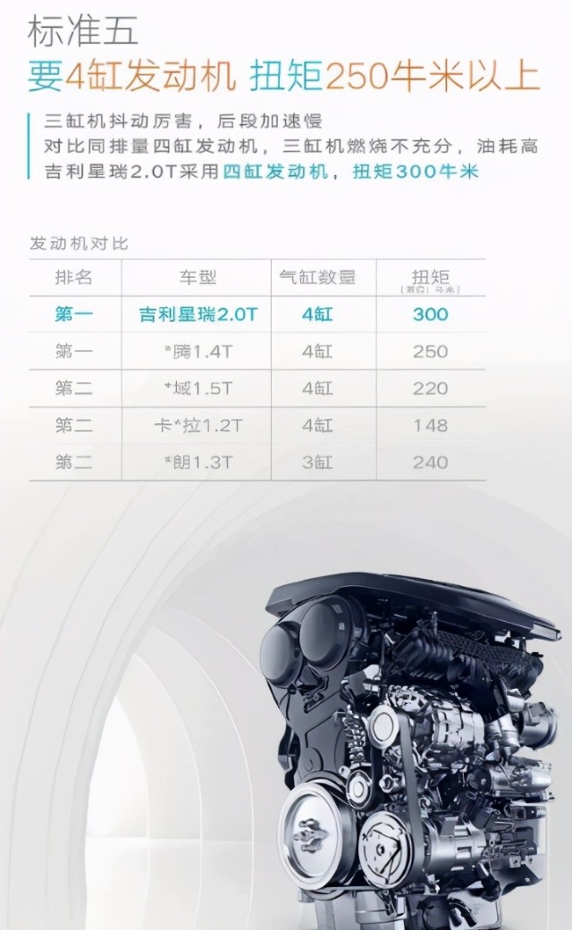 星瑞销量14,356辆，吉利汽车3月销量超10万辆