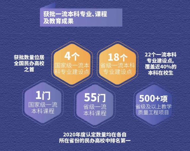 东软教育 9616 Hk 严重低估的it 教育龙头 一体两翼 只等风来 财富号 东方财富网