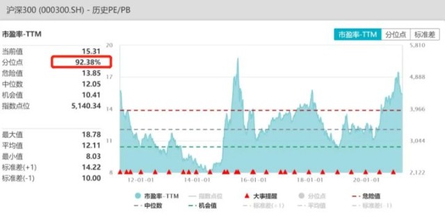 了解世界人口的意义_微信让世界了解你图片(3)