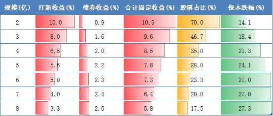 产值2000万不计入gdp_广东统计局再度公告 2016深圳GDP达20078.58亿,首超广州(2)