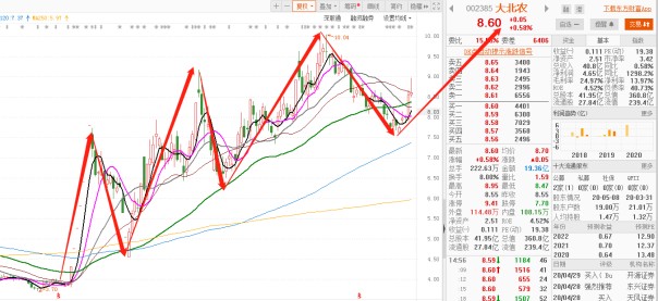 财富集结号亮耐 疫情之下 企业投资还有利可图吗 财富号 东方财富网