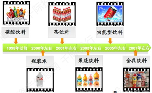 不管春夏秋冬 她都想要 财富号 东方财富网