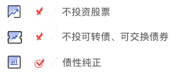 这类债基密集限购什么情况 天天基金网
