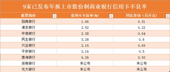 浙商银行流水模板 gubaf10.eastmoney.com