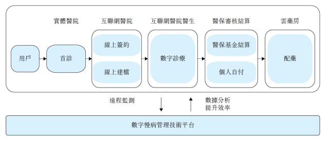 屏幕快照 2021-04-18 06.29.09