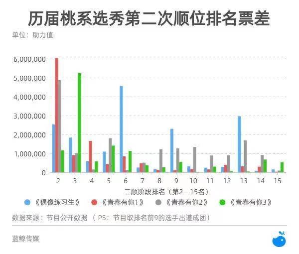 疯狂的 奶票 财富号 东方财富网