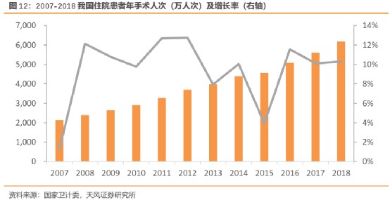 医疗器械公司怎么马云最喜欢的小而美公司，市值不到三十亿，极其“诱人”的医疗器械细分领域龙头，敢赌吗？_https://www.jmylbn.com_新闻资讯_第8张