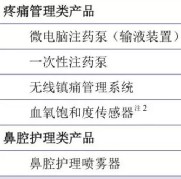 医疗器械公司怎么马云最喜欢的小而美公司，市值不到三十亿，极其“诱人”的医疗器械细分领域龙头，敢赌吗？_https://www.jmylbn.com_新闻资讯_第3张